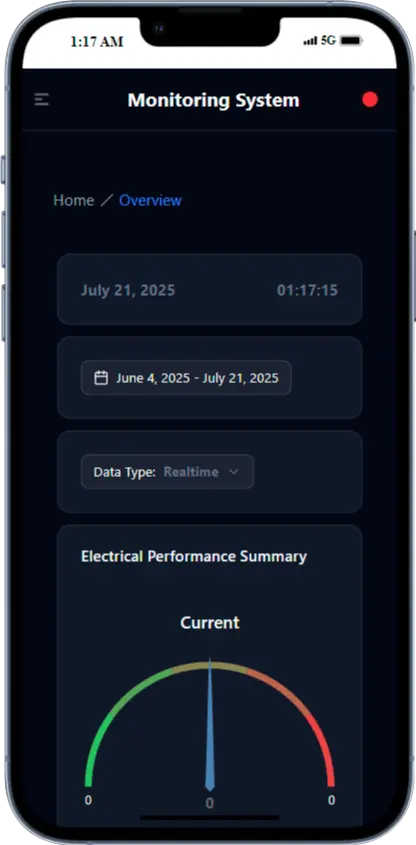 Realtime Solar Panel Monitoring mobile preview